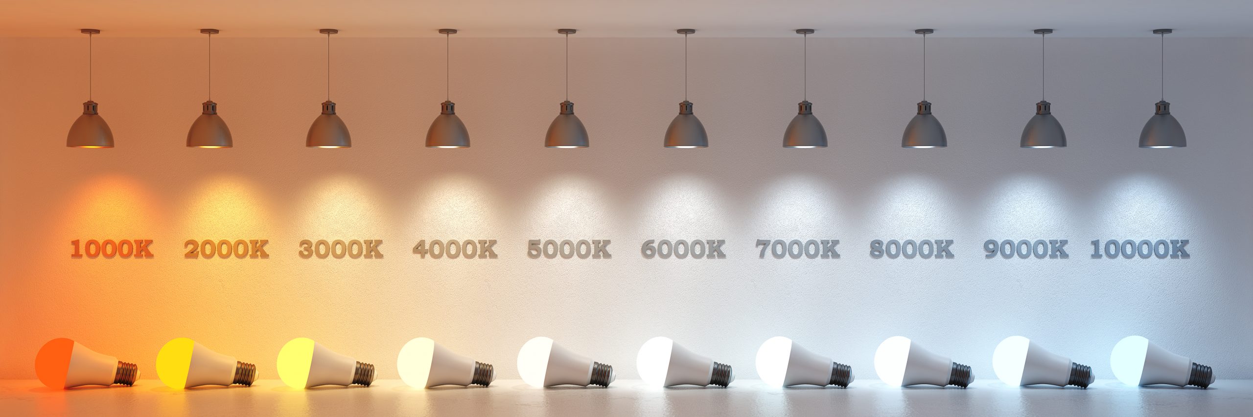 3000K Vs 4000K Vs 5000K Best Color Temperature For Outdoor Lighting 